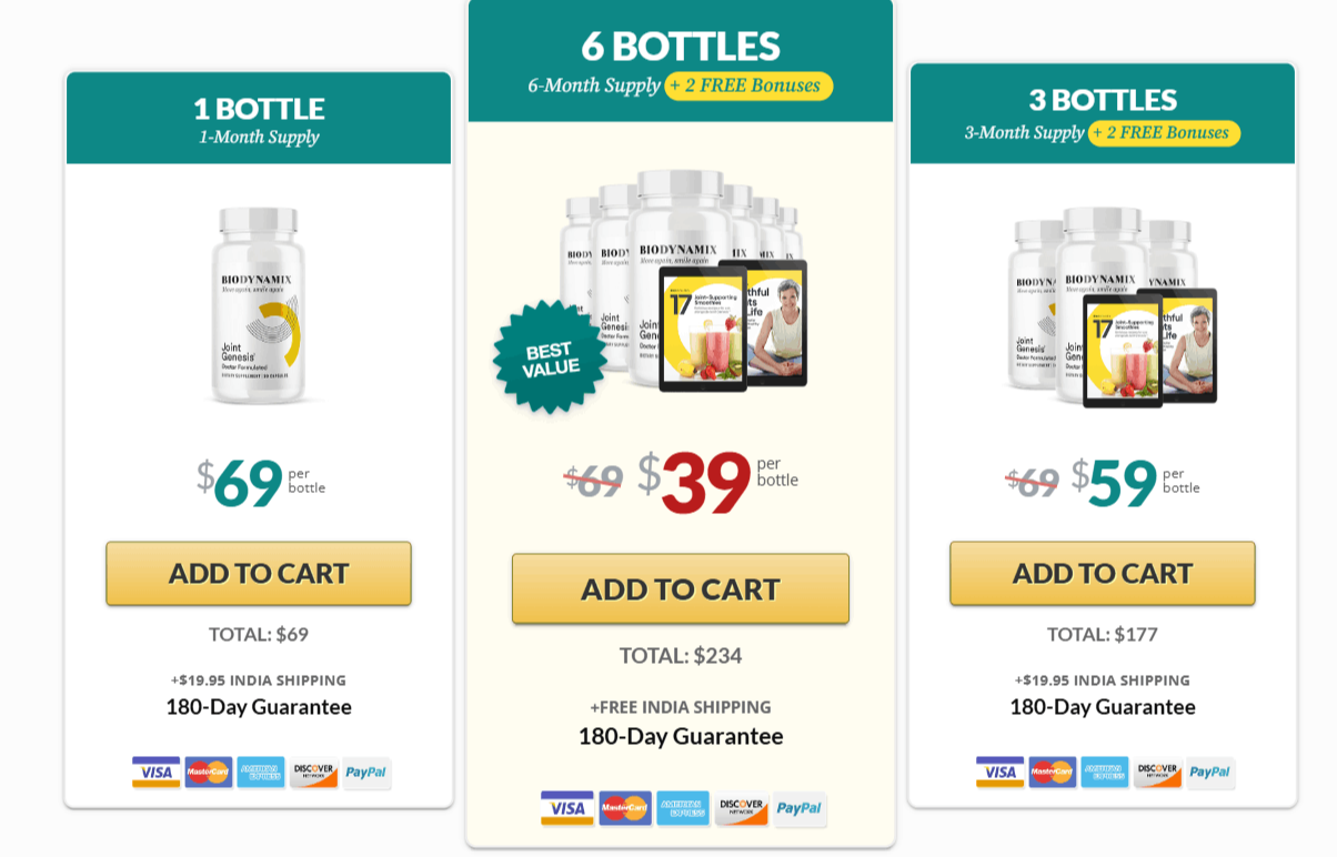 Joint Genesis+Special+Price